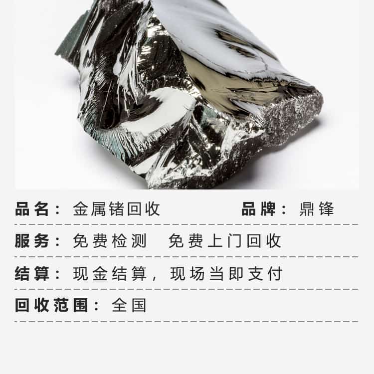 鍺鎵礦石回收價格