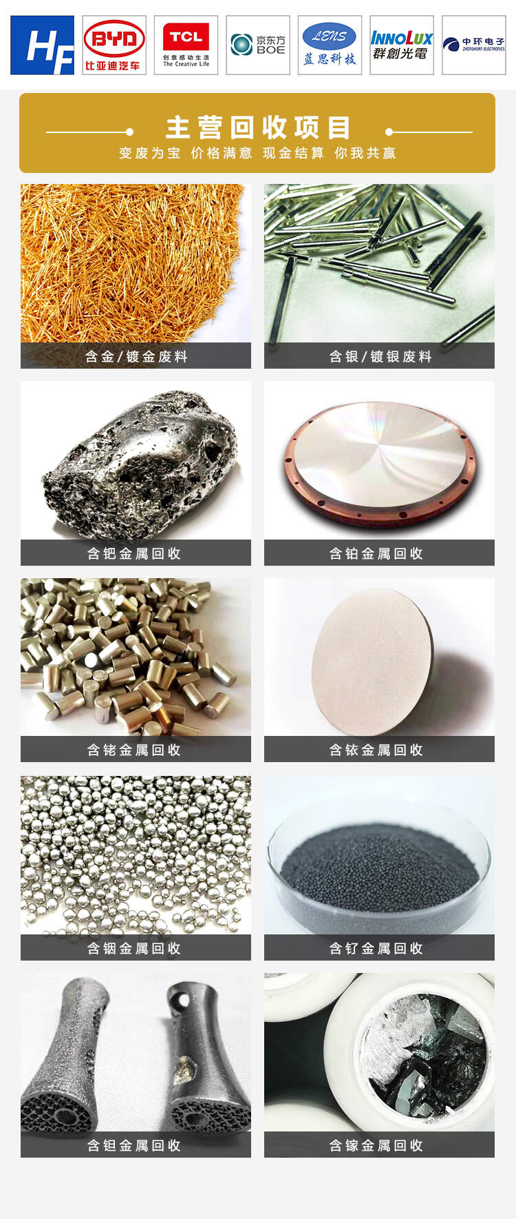含釕催化劑回收