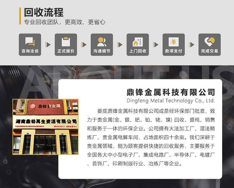 電子束鍍膜釕回收